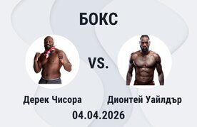 Chisora uayldar koefitsienti
