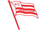 MKS Cracovia Krakow