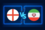 Inglaterra iran