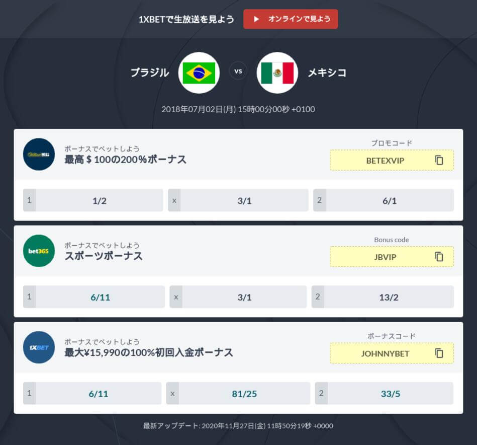 ブラジル対メキシコ 試合予想 ロシアw杯 18 ブックメーカー予想オッズ