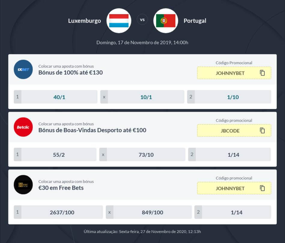 Prognostico Luxemburgo Vs Portugal Euro 2020 Palpite