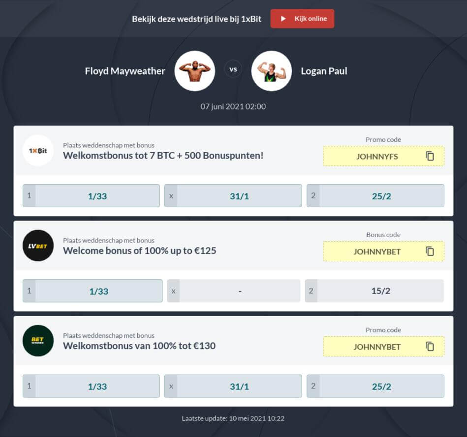 Wedden Op Mayweather Vs Paul Voorspelling Odds Live