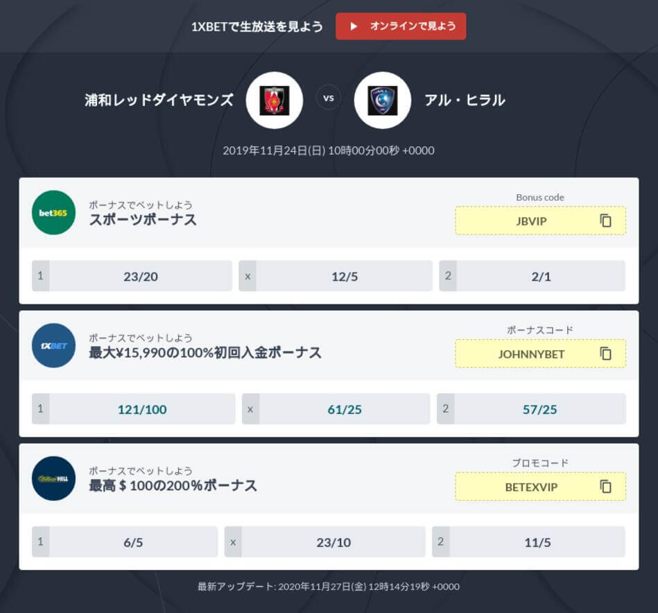 Afcチャンピオンズリーグ 決勝の放送とネット中継