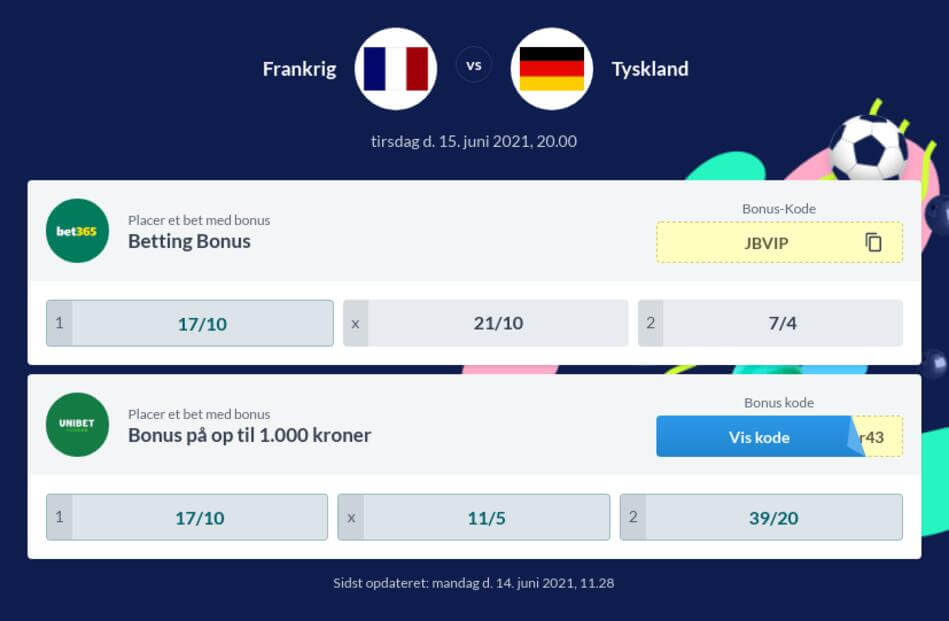 Frankrig Tyskland Betting Odds 2020 2021 Em Tips