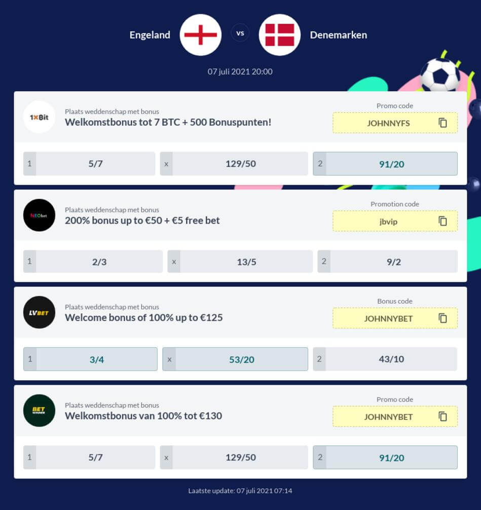 Denemarken Engeland 4mvxcpusjz Mkm Denemarken Engeland 4mvxcpusjz Mkm