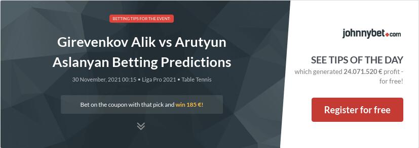 Girevenkov Alik vs Arutyun Aslanyan Betting Predictions