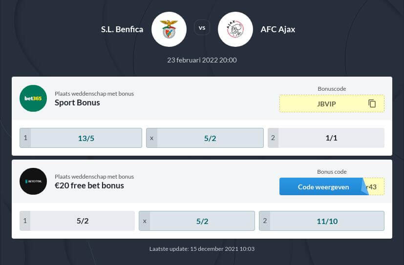 Benfica - Ajax Voorspelling