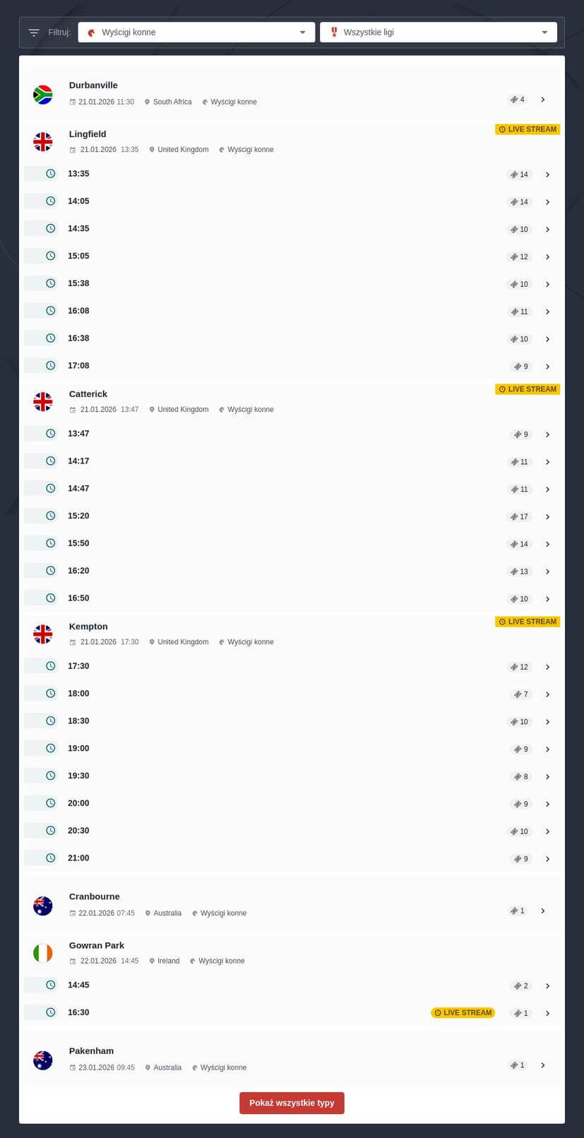 Typy Wyścigi Konne - Darmowe Typy