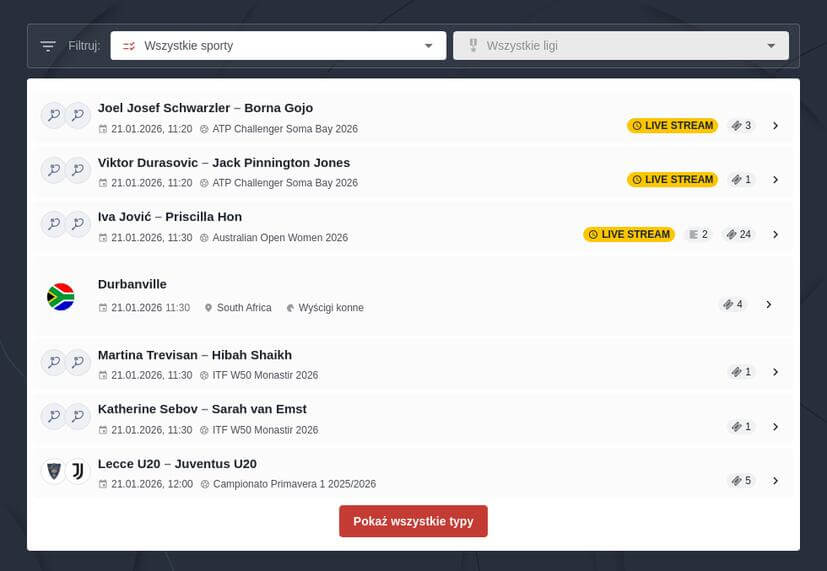 Biegi Narciarskie Typy - Darmowe Typy Bukmacherskie