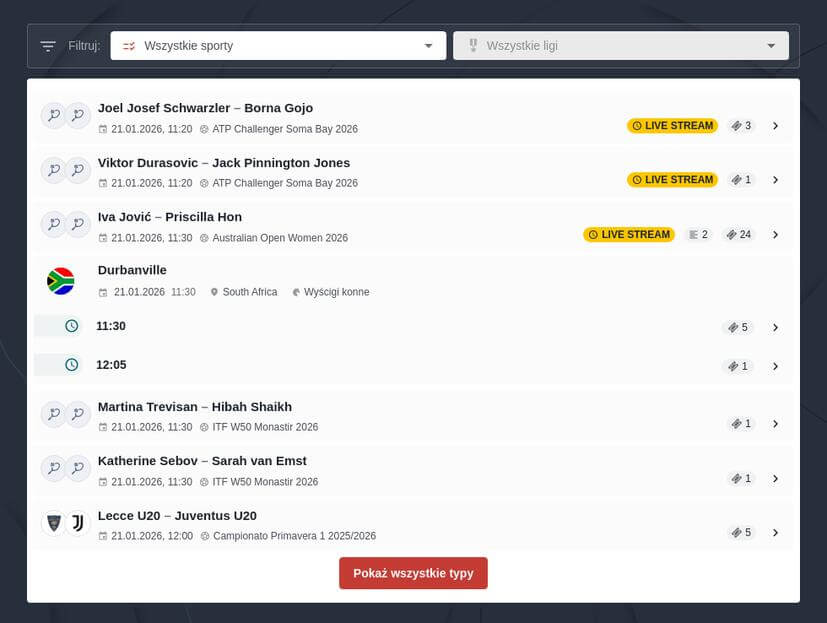 Typy na Rugby - Darmowe Typy Bukmacherskie