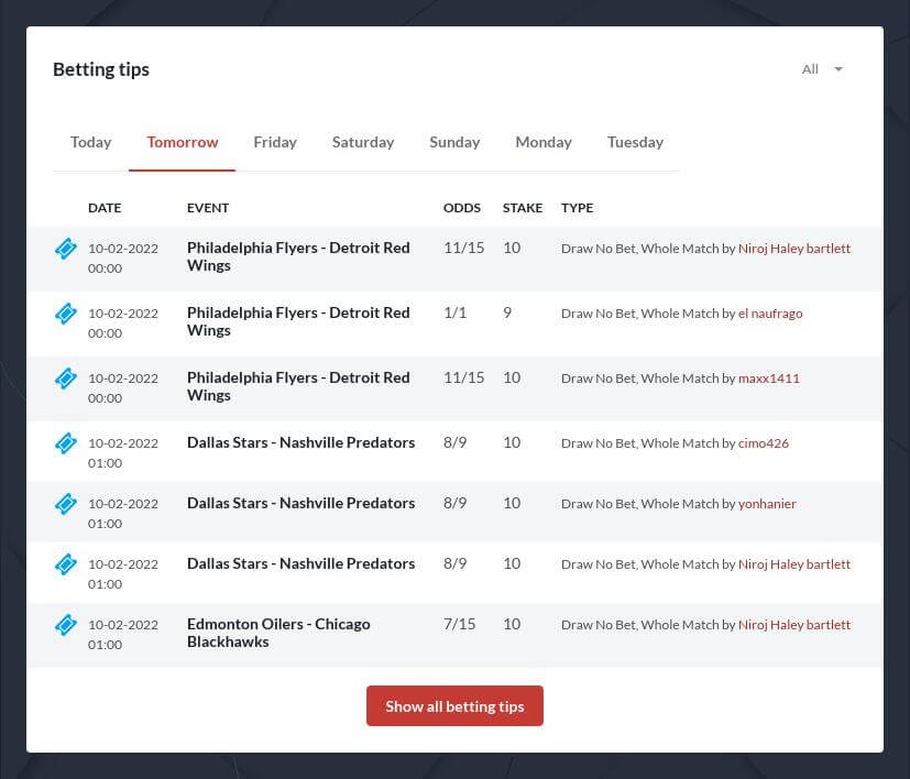 Sure Betting Predictions - Top Tipsters - The Best Free Football Bets