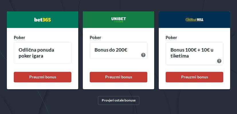 Besplatne Poker Igre Online