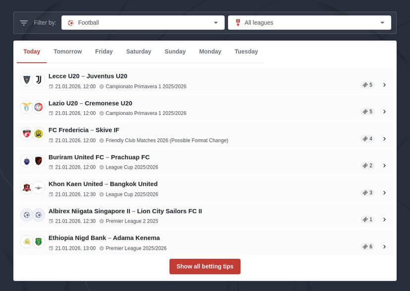 Football Betting Predictions For Today