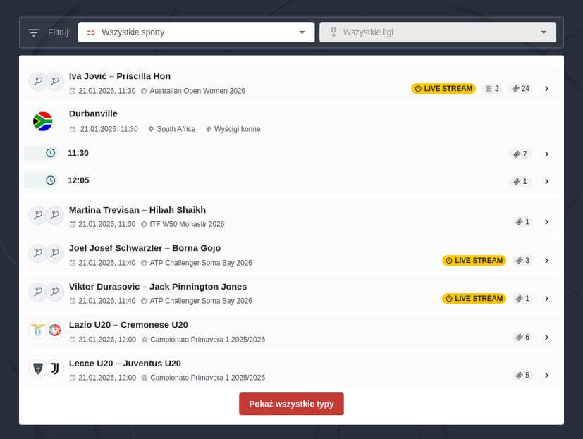 Typy Piłka Ręczna - Darmowe Typy Bukmacherskie