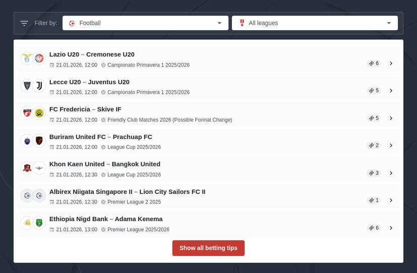 Weekend Football Betting Tips