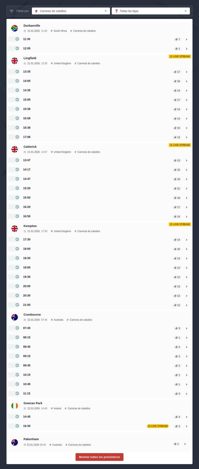 Pronósticos Profesionales de Carreras de Caballos