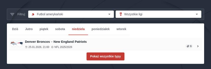 Typy na Futbol Amerykański