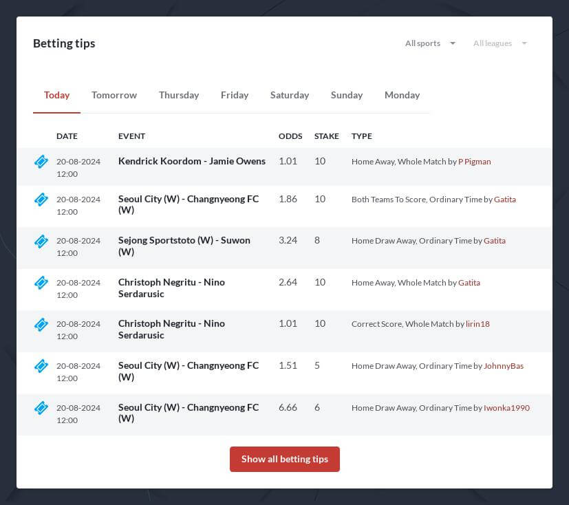 1xbet online Not Resulting In Financial Prosperity