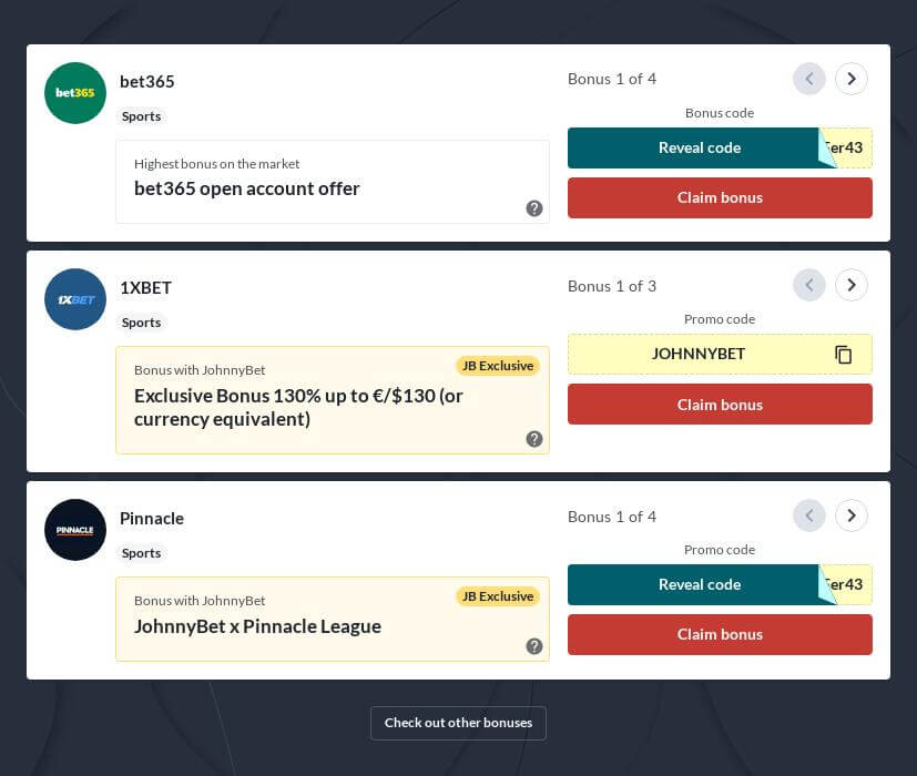 Both Teams to Score Betting