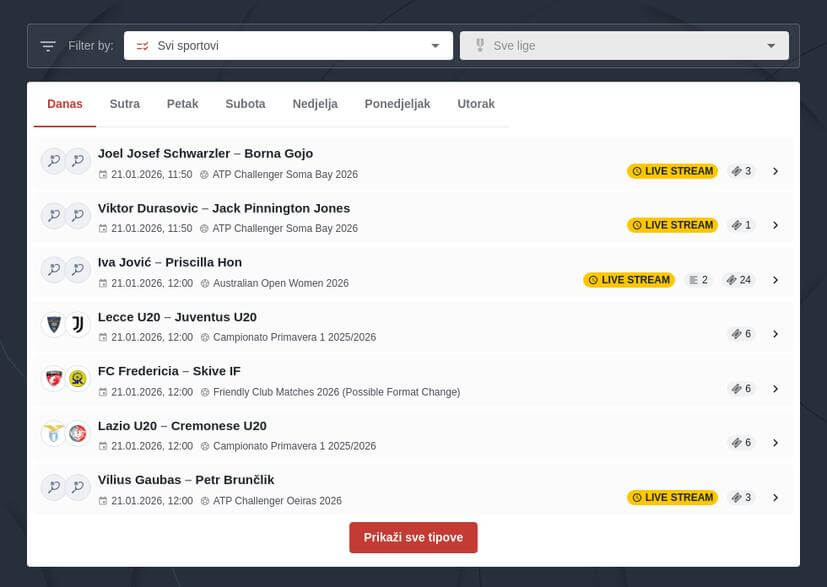 Tip Dana Top 5 - Dnevni Tipovi