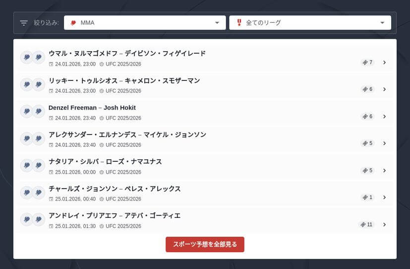 UFCのブックメーカーでの賭け方