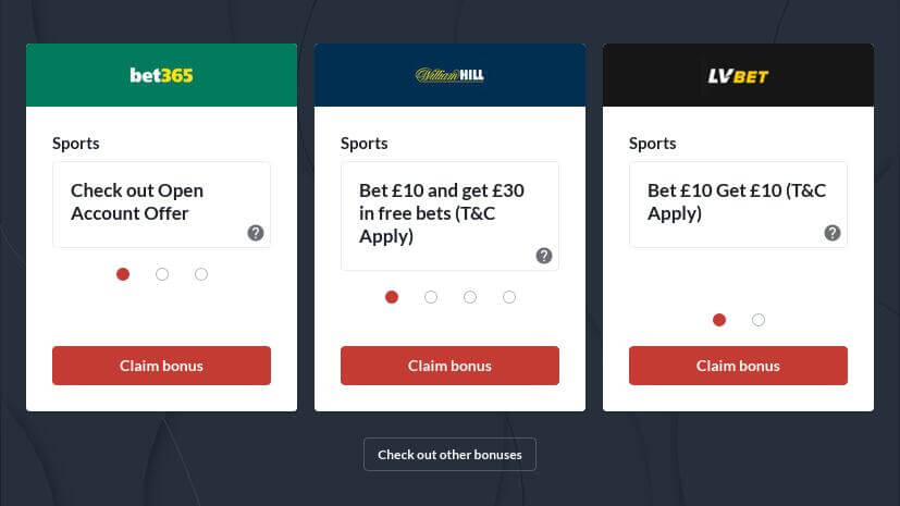 What is Ante-Post Betting?