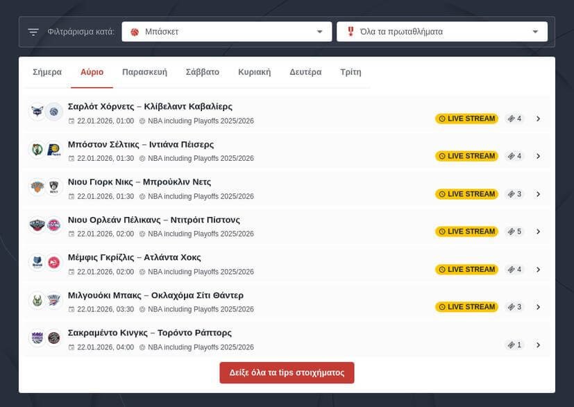 Στοιχήματα σε αγώνες μπάσκετ