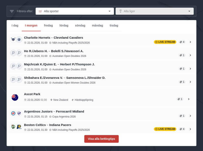 Gratis speltips inför helgen