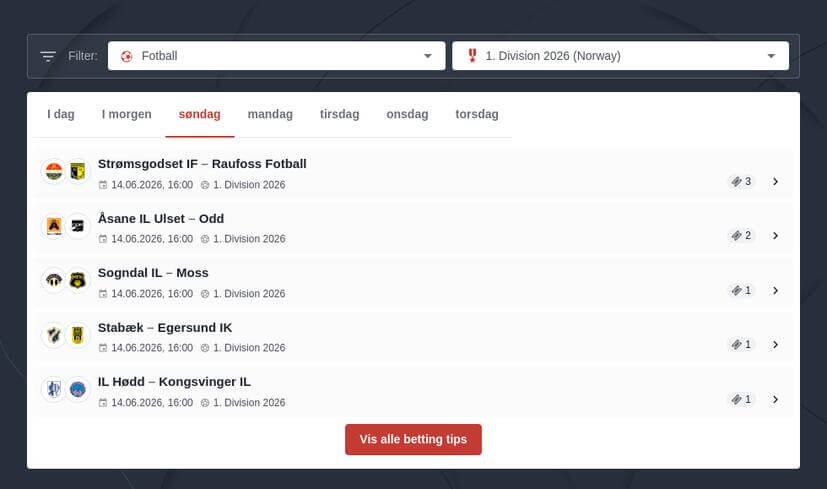 Norsk Fotball Odds og Tips