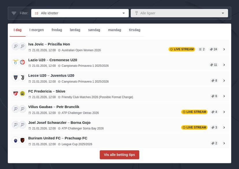 Tjen Penger på Odds