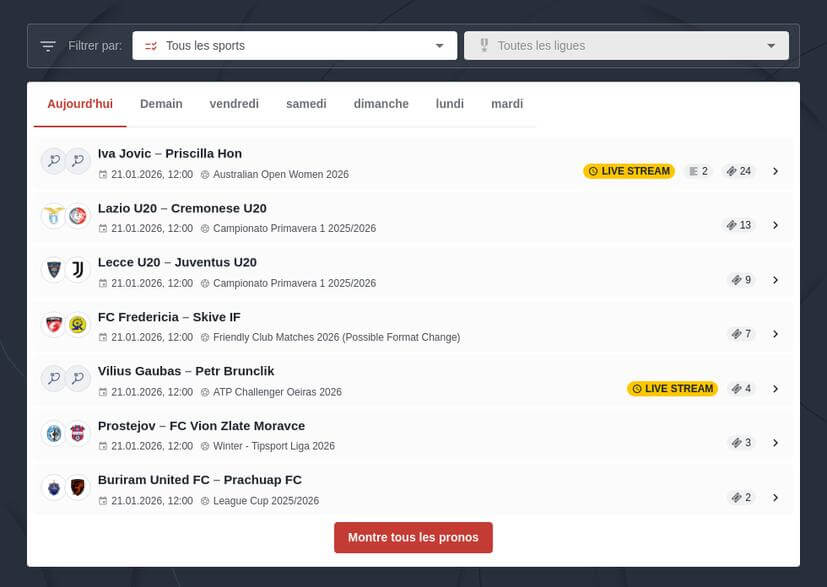 Pronostics Gagnants Des Bookmakers