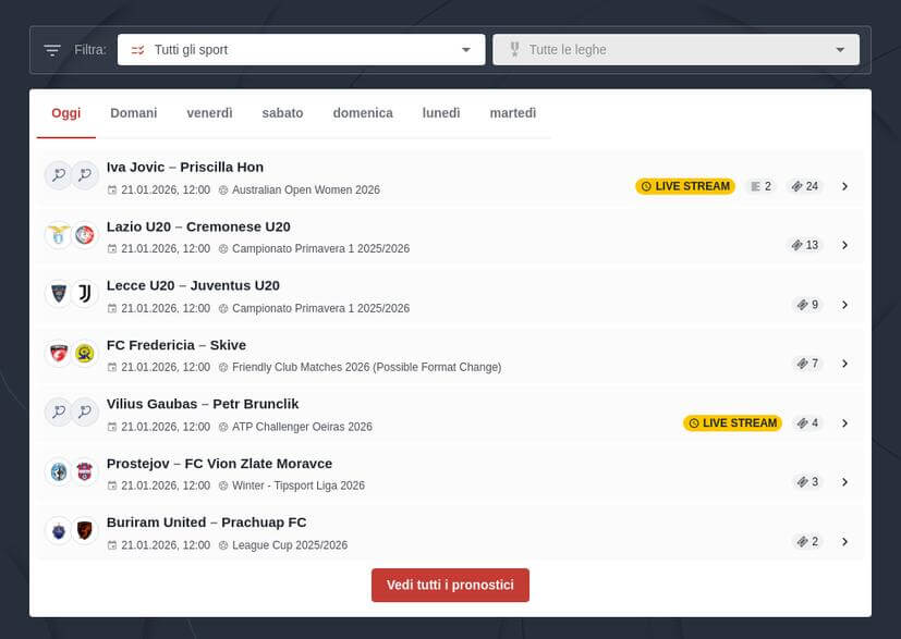 Miglior metodo per vincere scommesse