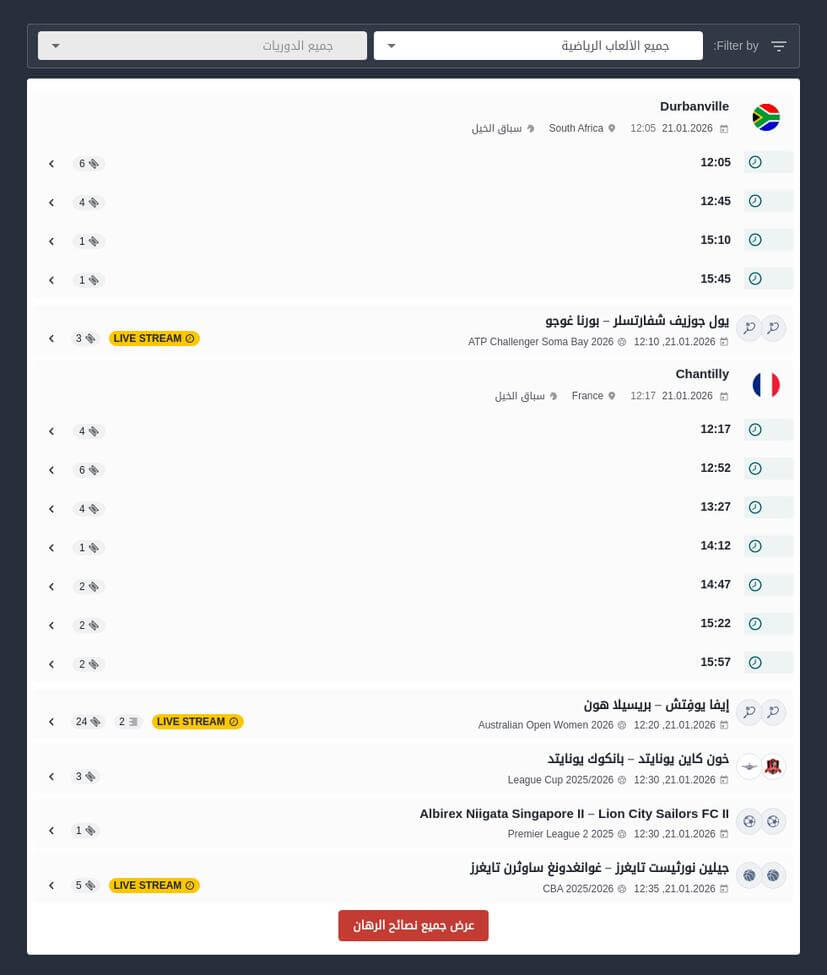 نصائح الرهان المضمون