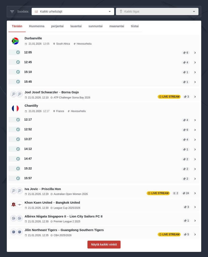 Varmat Veikkausvinkit Vedonlyöntiin