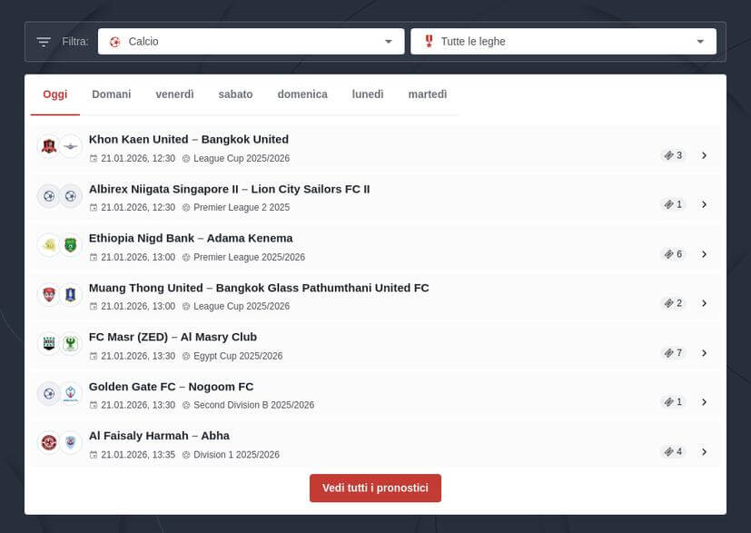 Pronostici di calcio oggi gratis