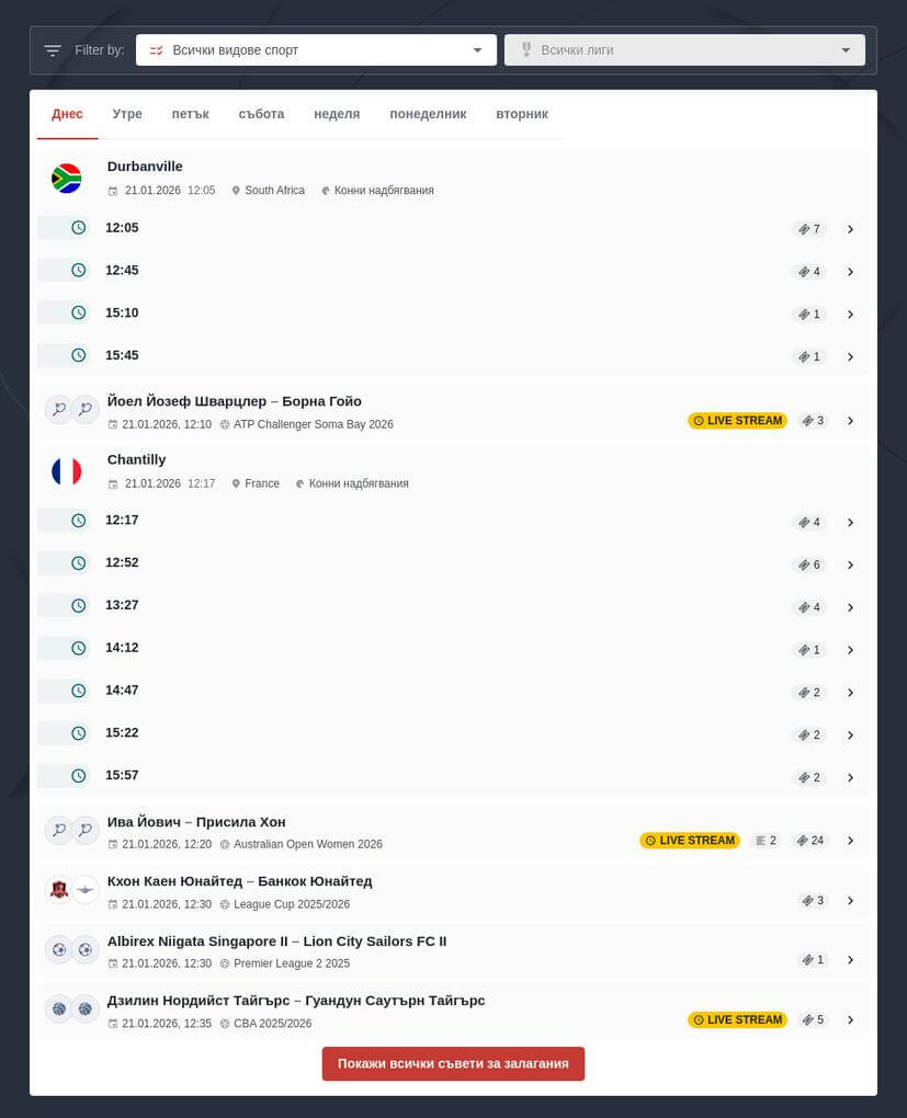 Сигурни букмейкърски прогнози
