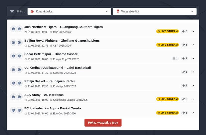 Koszykówka Zakłady Bukmacherskie Online