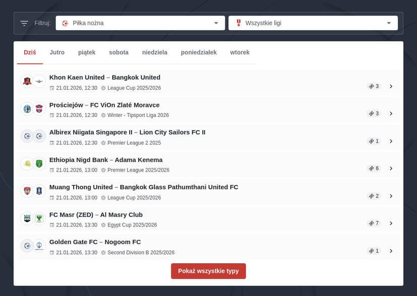 Piłka Nożna Zakłady Bukmacherskie Online