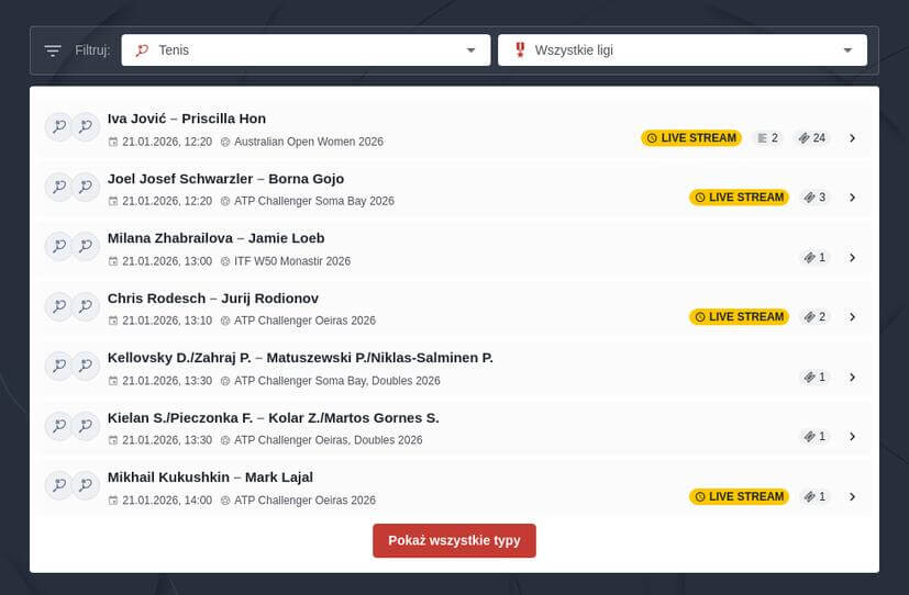 Tenis zakłady na żywo