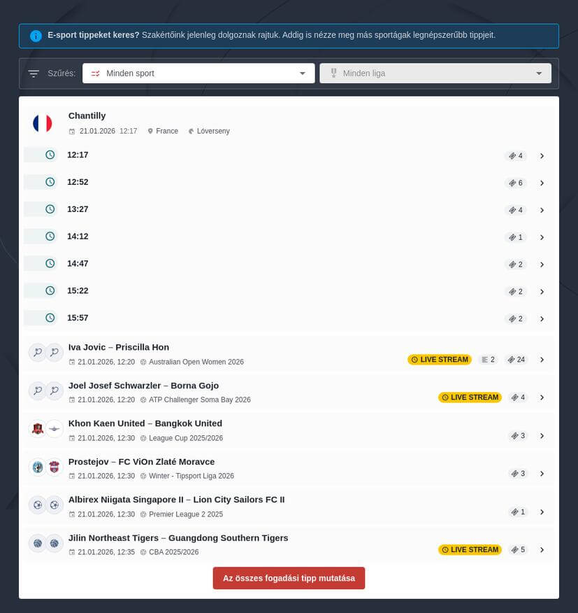 eSports fogadások: a legjobb e-sport fogadási tippek
