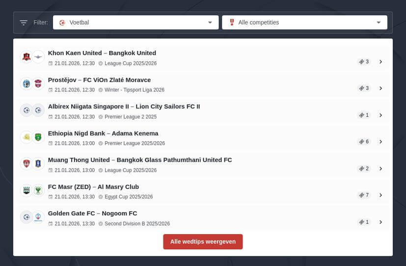 Voetbal wedtips voor het weekend