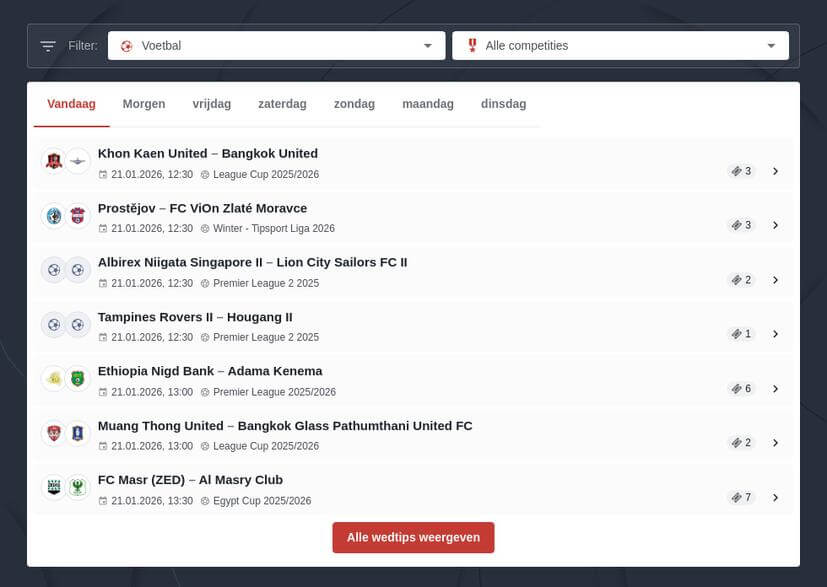 Zo win je een voetbalweddenschap