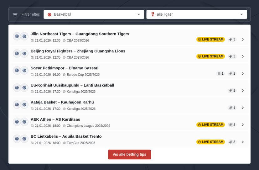 Gratis Basketball Betting Tips