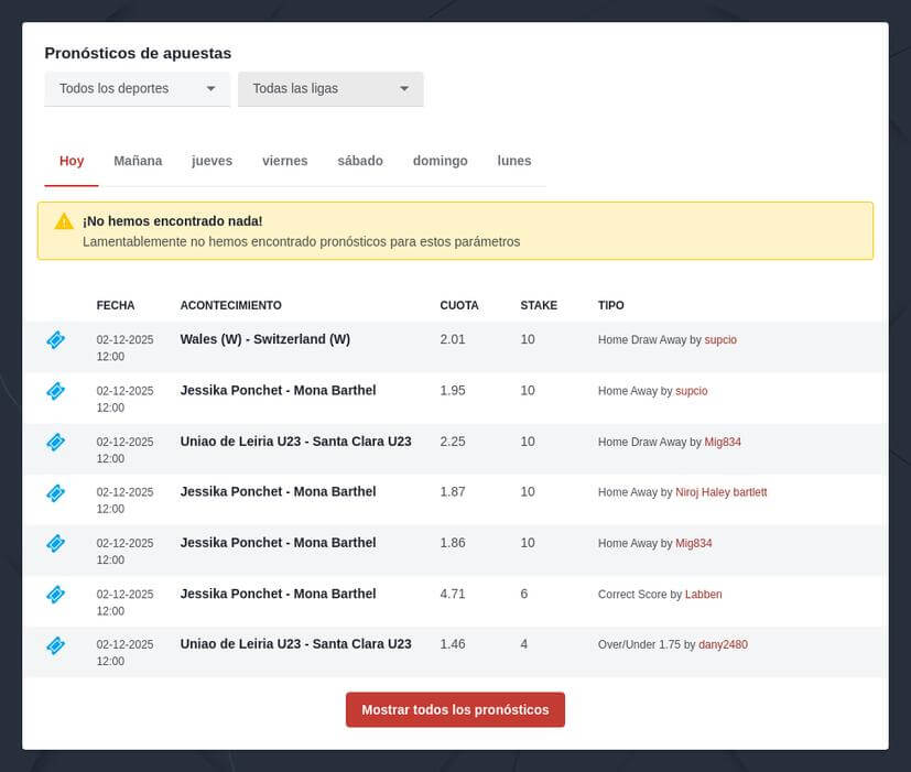 Consejos de Apuestas eSports Gratis
