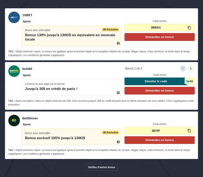 Les meilleurs sites de paris sportifs en Côte d’Ivoire