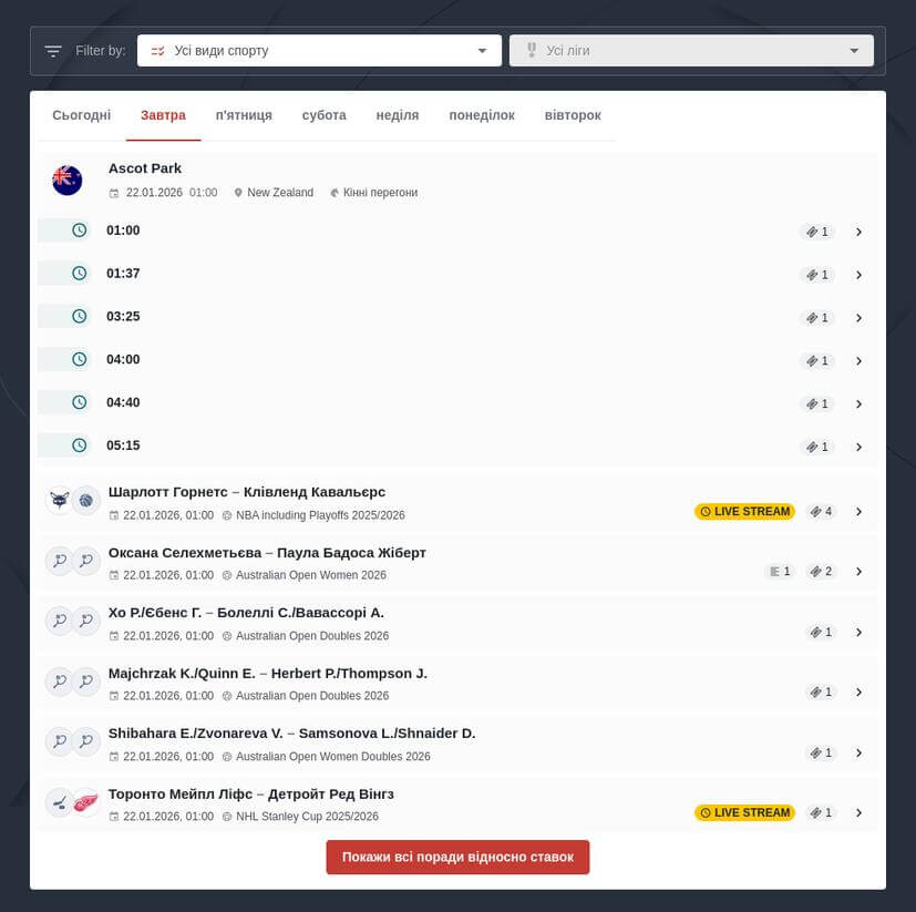 Стратегії ставок на спорт онлайн