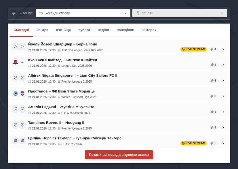 Як ставити на тотал