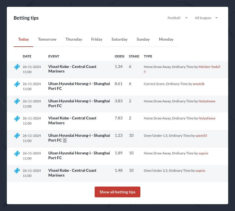 The Impact of cyprus sports betting site on Problem-Solving Abilities