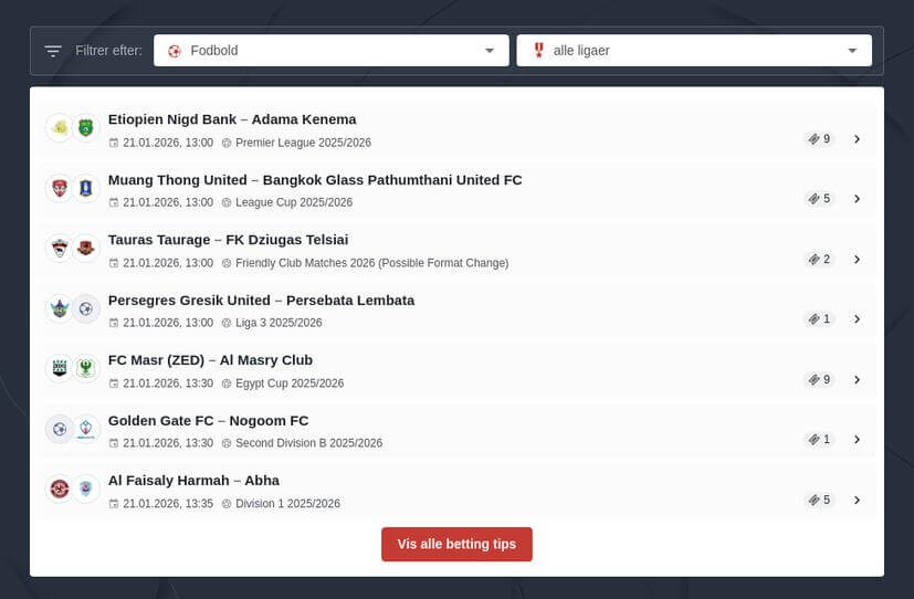 Hvordan oddser man på fodbold?