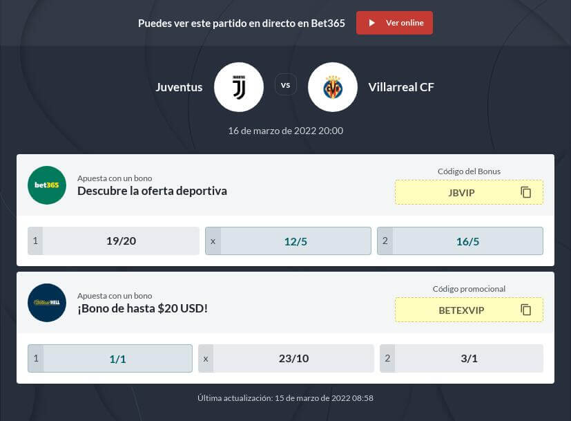 Pronóstico Juventus vs Villarreal